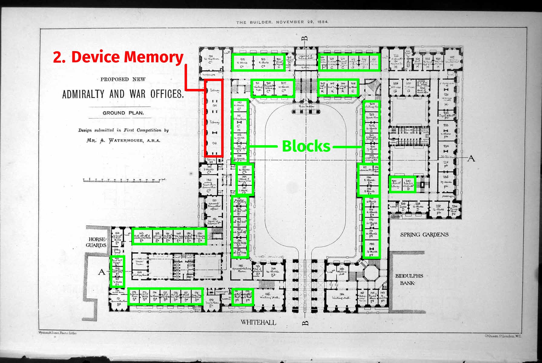 Ground plan.